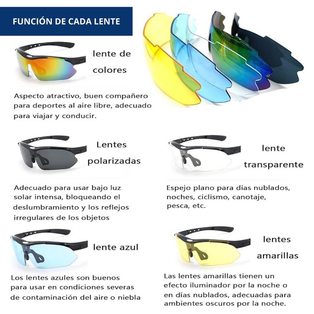 GAFAS DEPORTIVAS Tipo Militar x 5 lentes Intercambiables🕶️